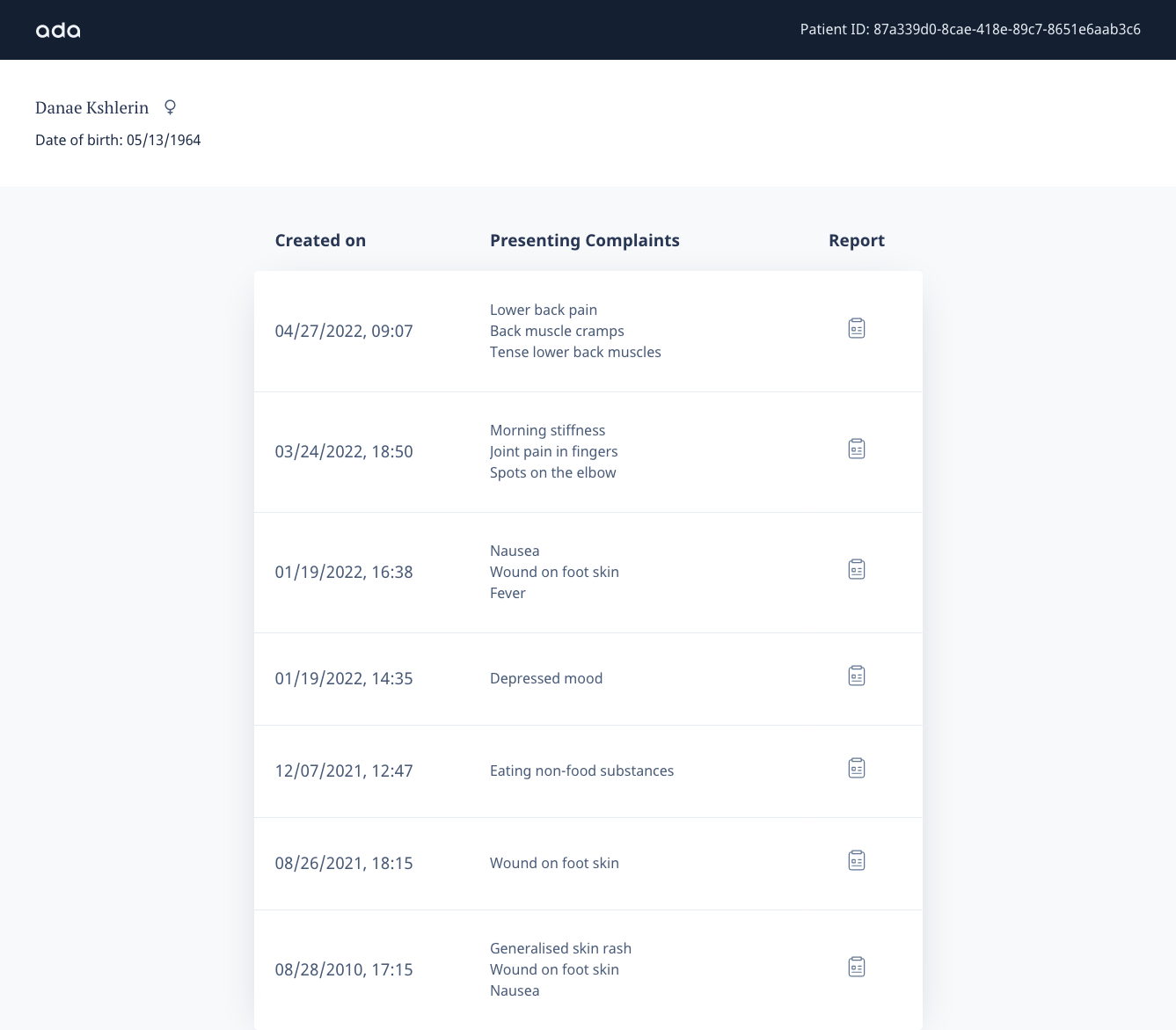 dashboard hcp report view